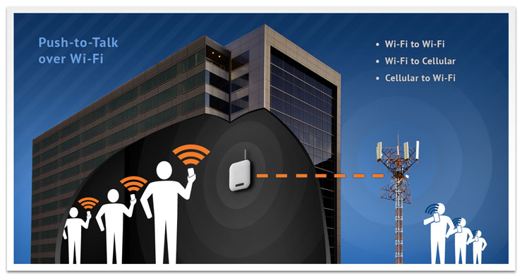 Building Wi-Fi is a simplified process of accessing